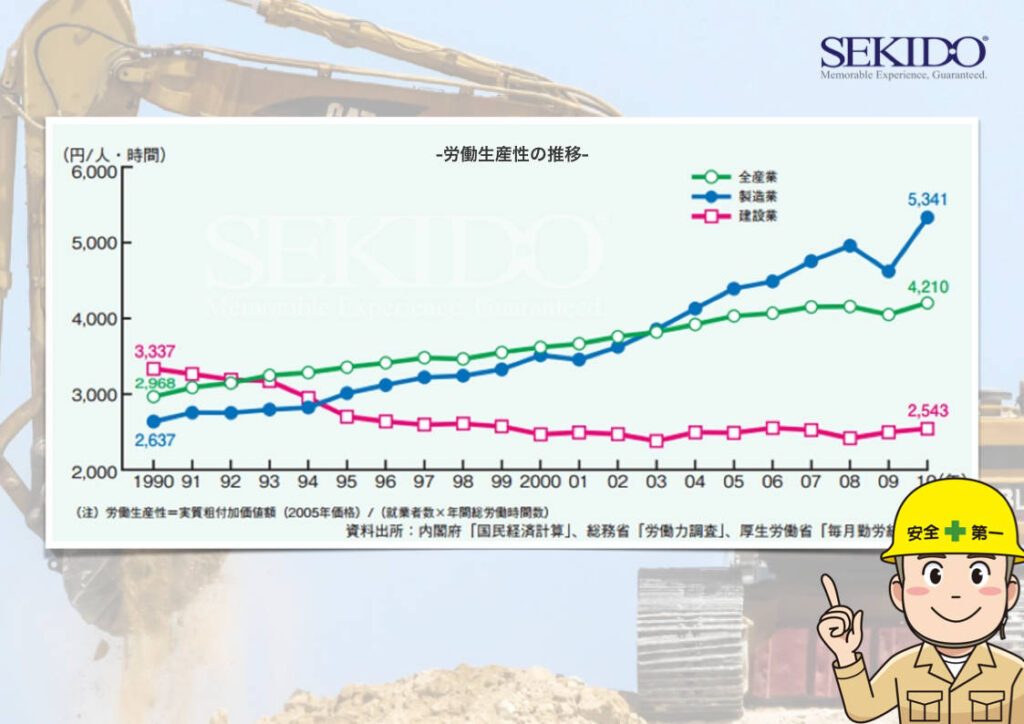 Drones in the Construction Industry_03