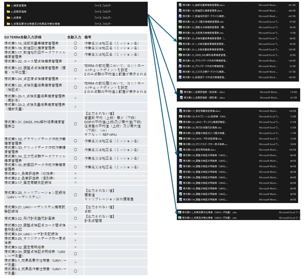 dji_terra_v530_update_01-2